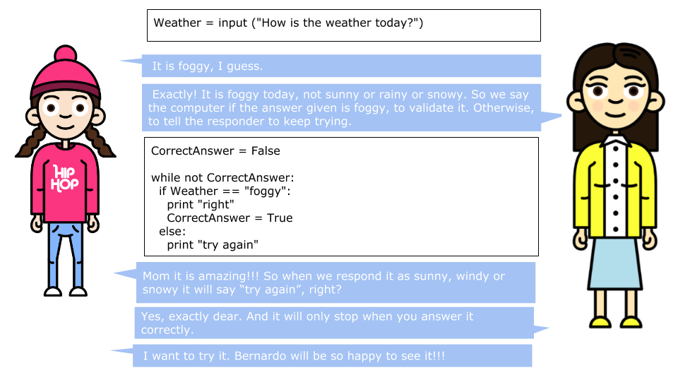 Python for Flyers PE2